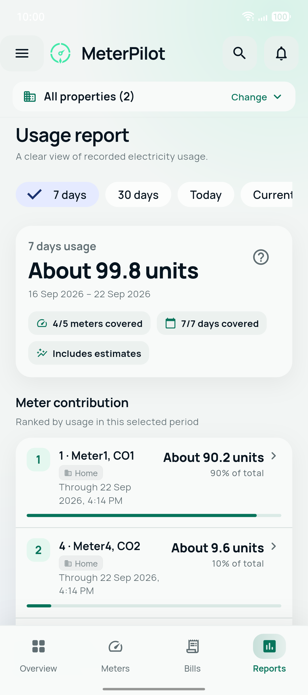 Meter contribution report